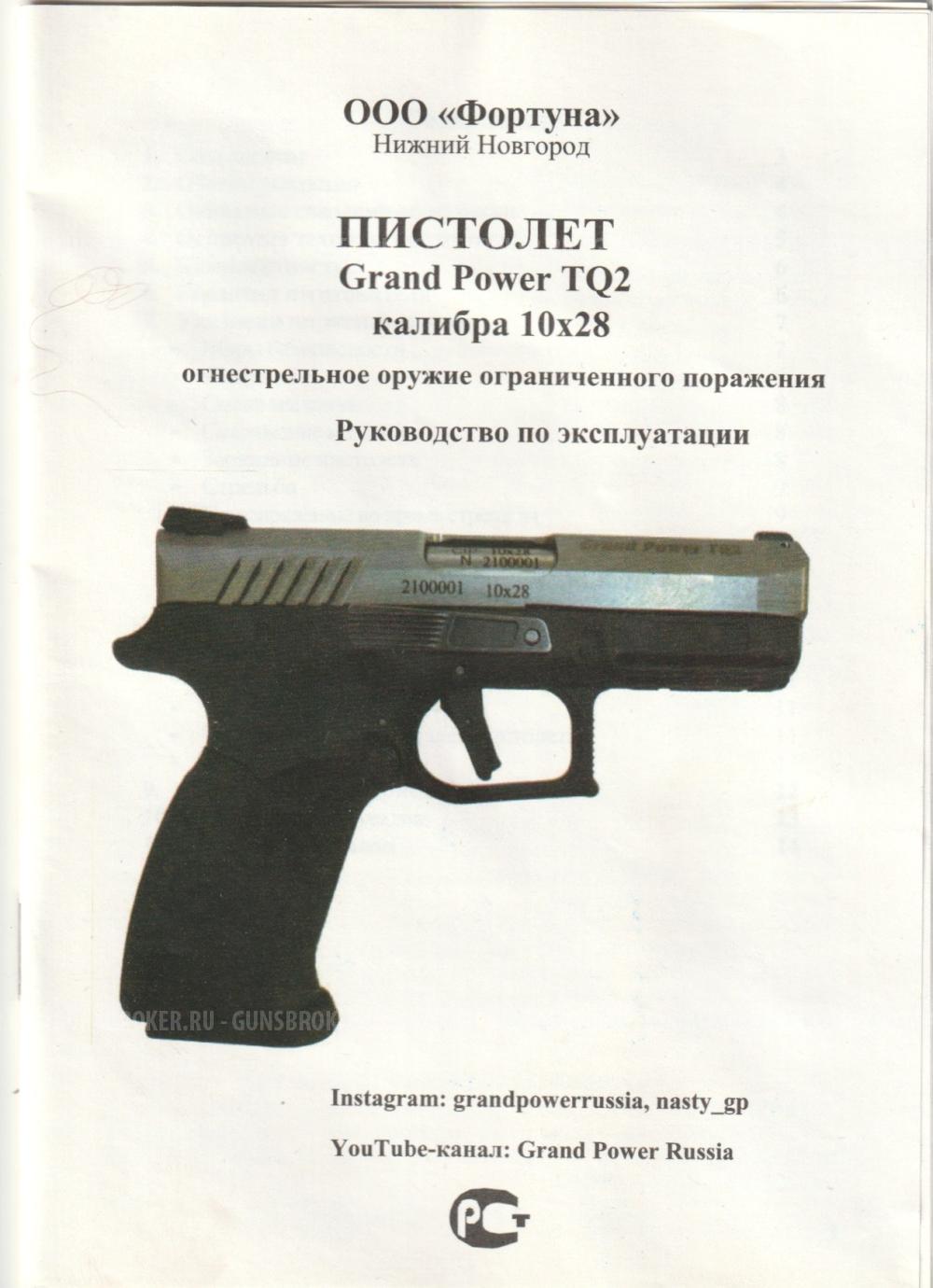 Grand Power TQ2 10x28