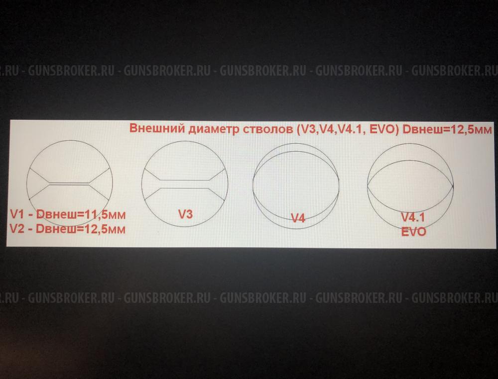  Гроза-02 кал. 9 мм. Р.А. ствол V3.