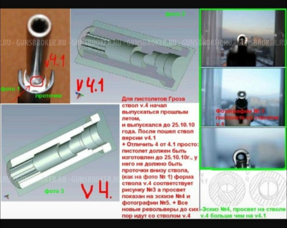 Гроза 021 ствол ЭВО