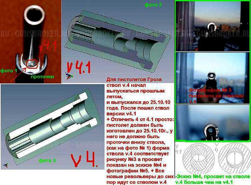 ГРОЗА 021