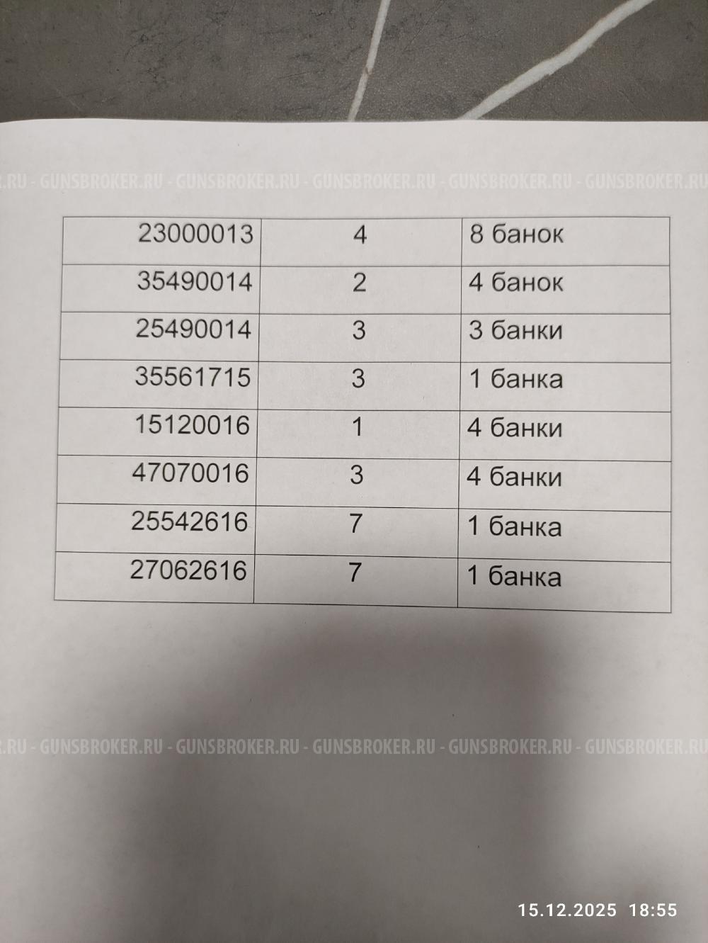 Хевики старых годов