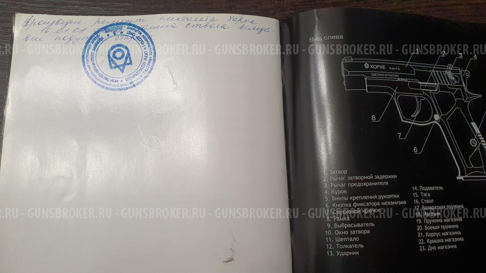 Хорхе, кал.9Р.А. (Перествол)