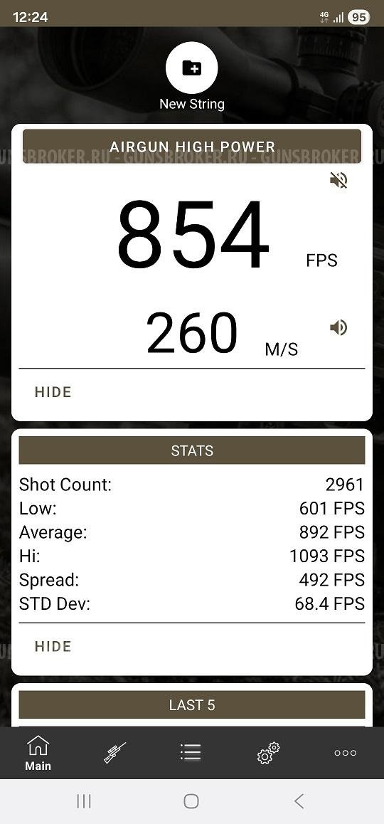 Хронограф ФХ