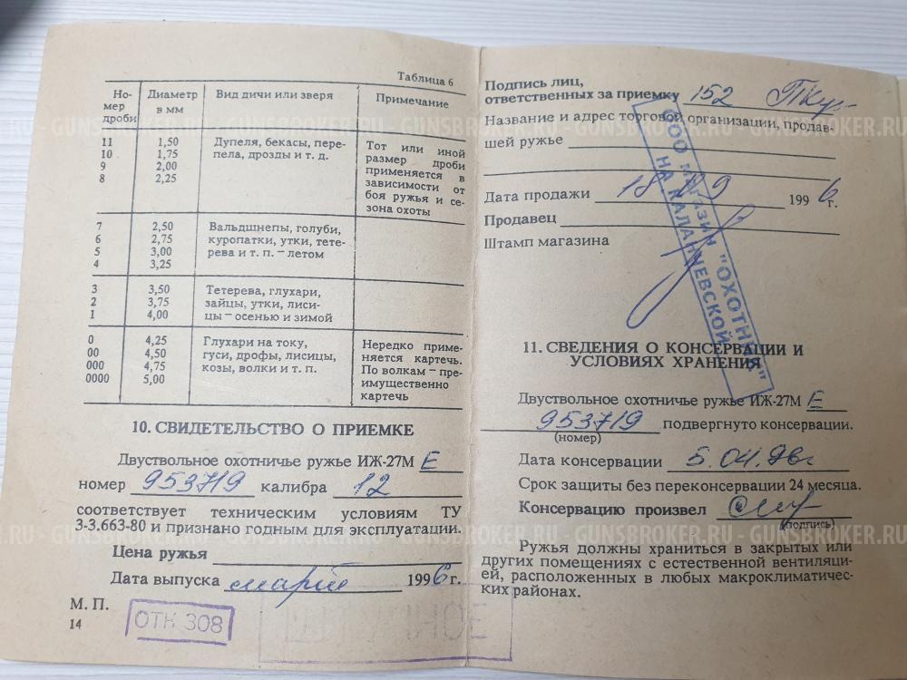 Иж-27 ЕМ "РУСЬ"