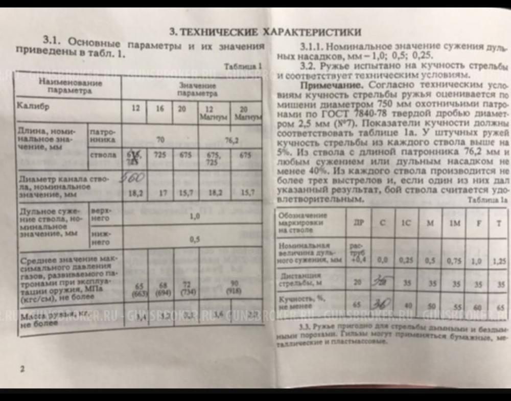 ИЖ 27 МФ Двуствольное ружьё 