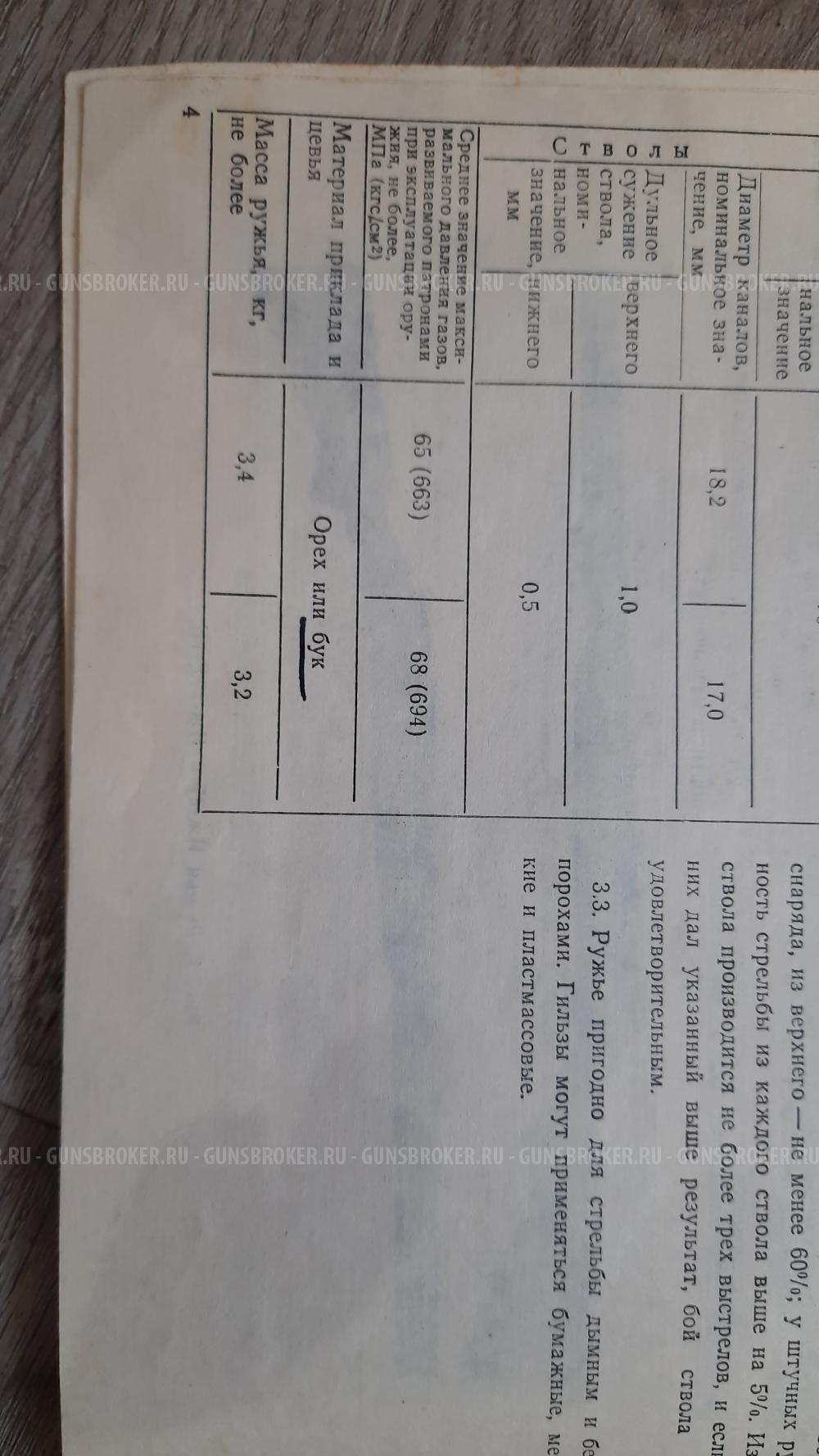 ИЖ 27Е в 16 калибре