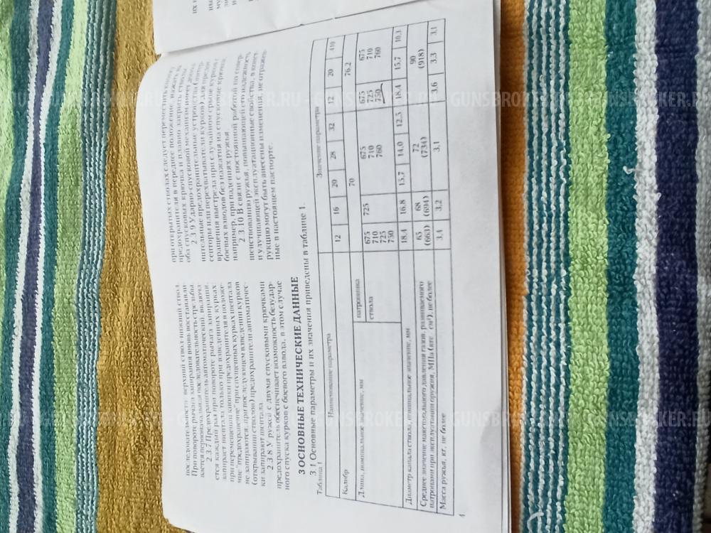 ИЖ 27ЕМ 12-76 новое