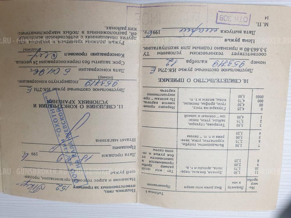 ИЖ-27ЕМ "РУСЬ"