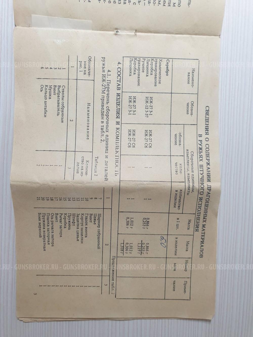 ИЖ-27ЕМ "РУСЬ"