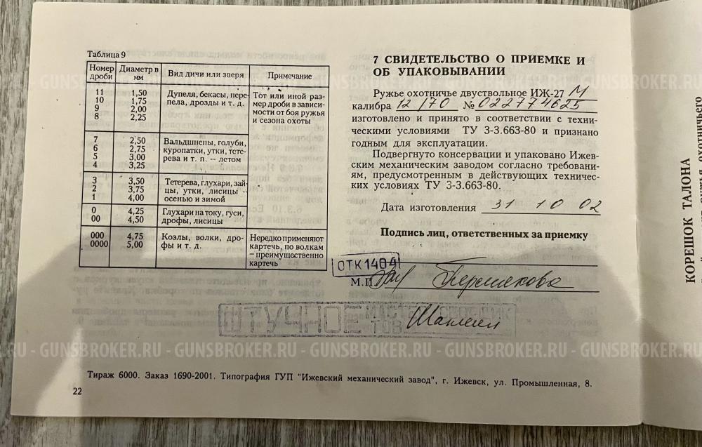 ИЖ 27М 12 кал. Штучное
