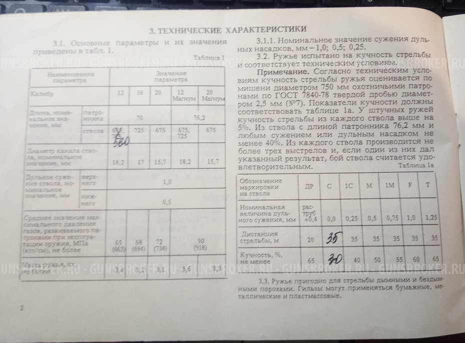 ИЖ-27М, стволы 560мм, 12к.