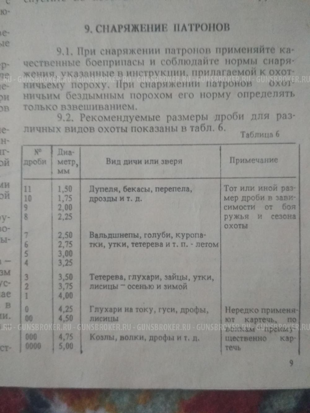 ИЖ-43, 12х70, как новое