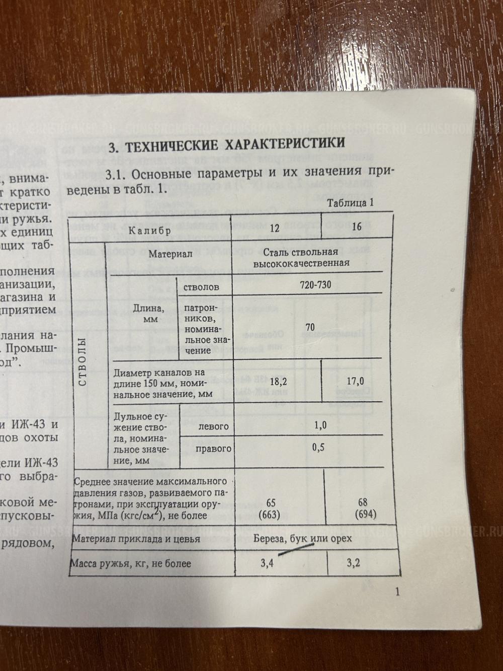 ИЖ 43Е 1994 12 мм