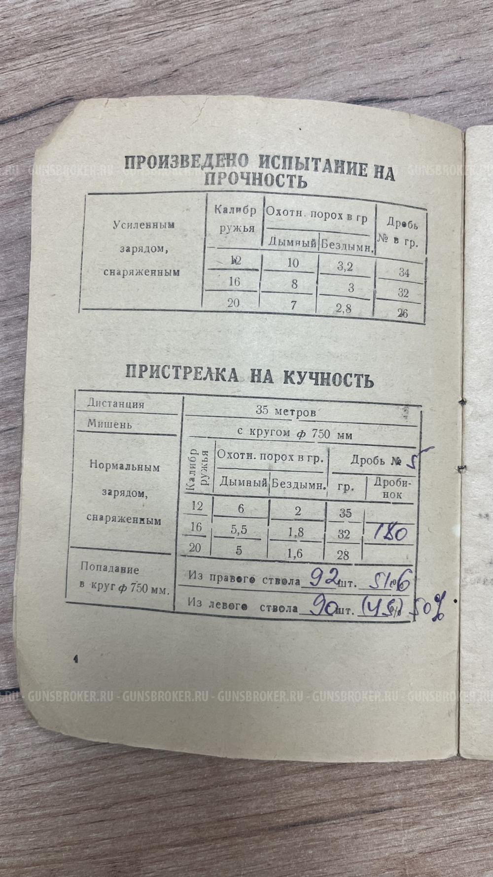 ИЖ-49 1952г в 16/70 без шата и сыпи СССР идеал для стажа и охоты 
