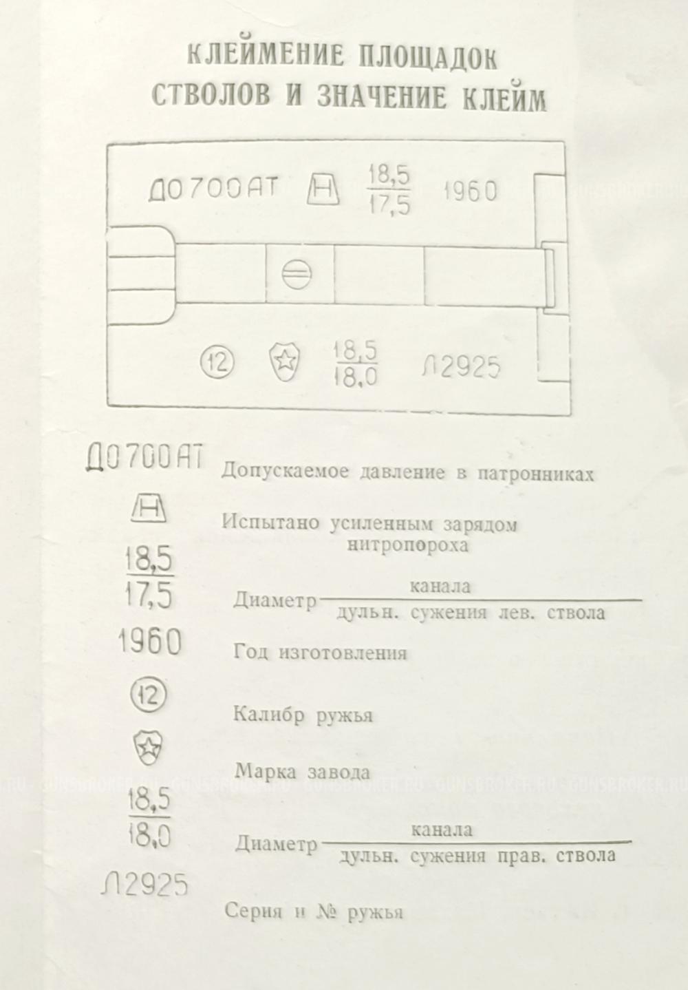 ИЖ-54 штучного изготовления