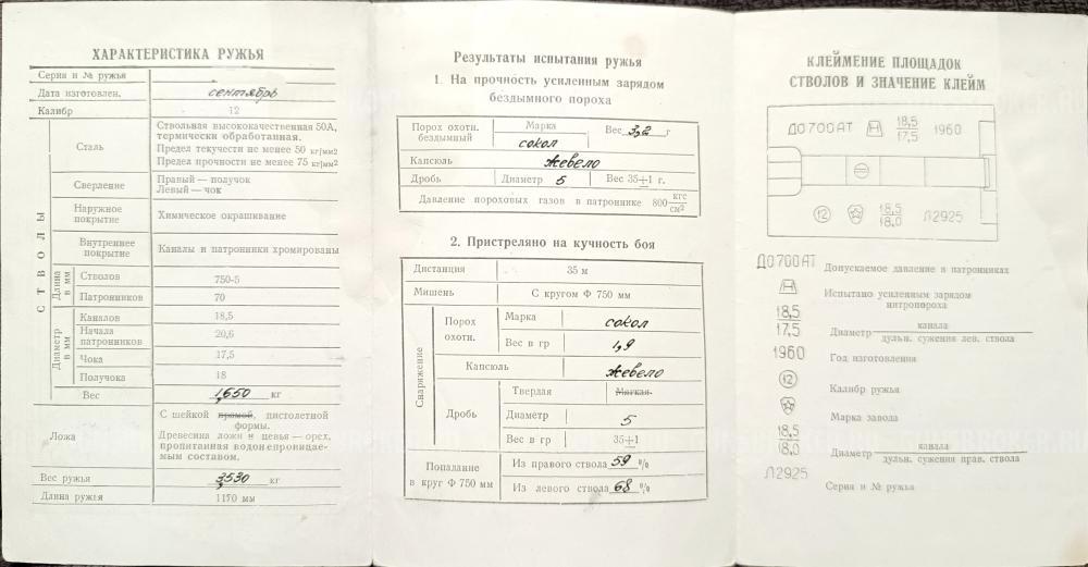 ИЖ-54 штучного изготовления