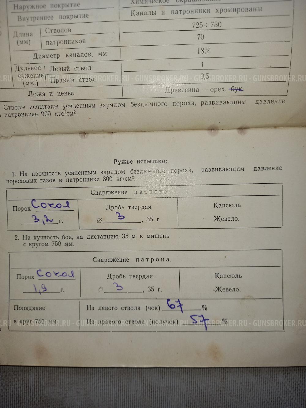 ИЖ 54