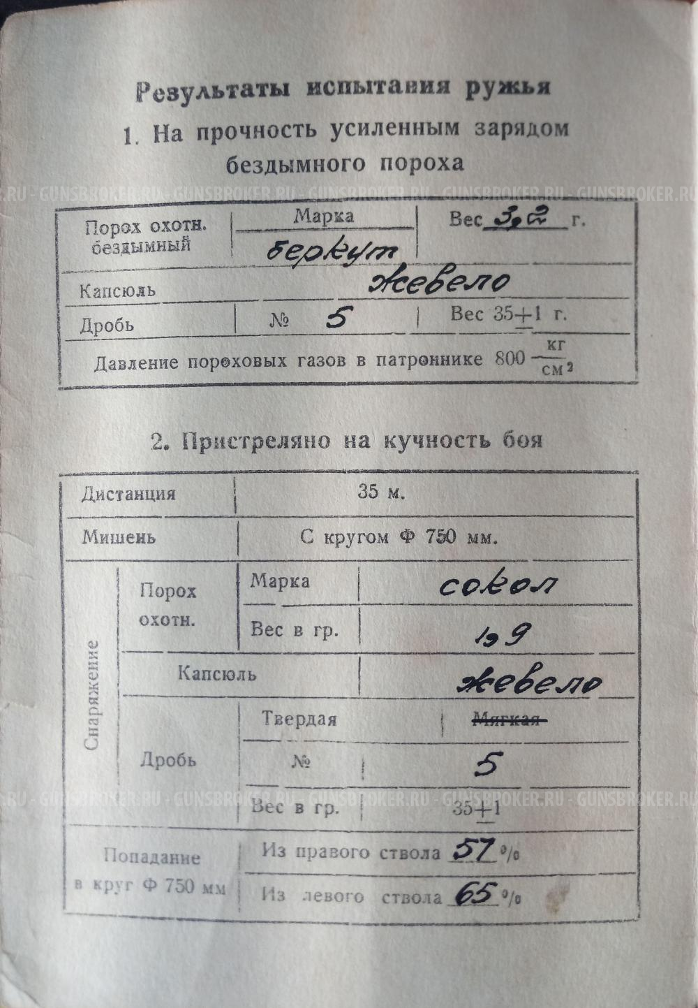 ИЖ-54(штучное)