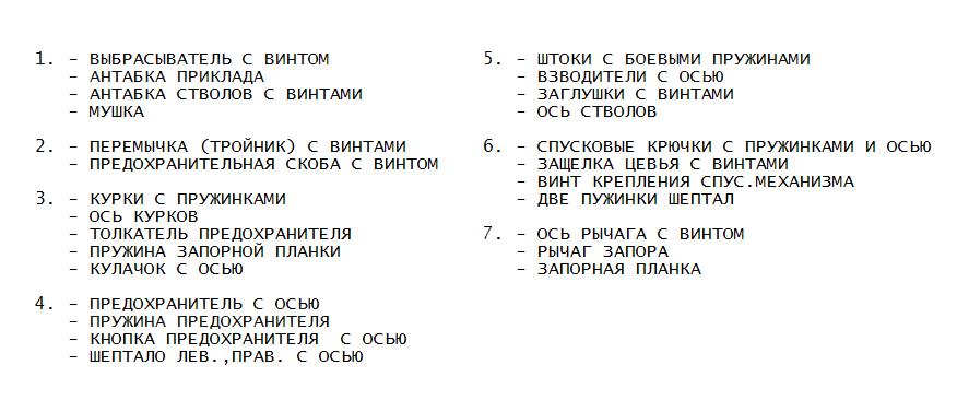 ЗИП ИЖ-58МА 12 кал 