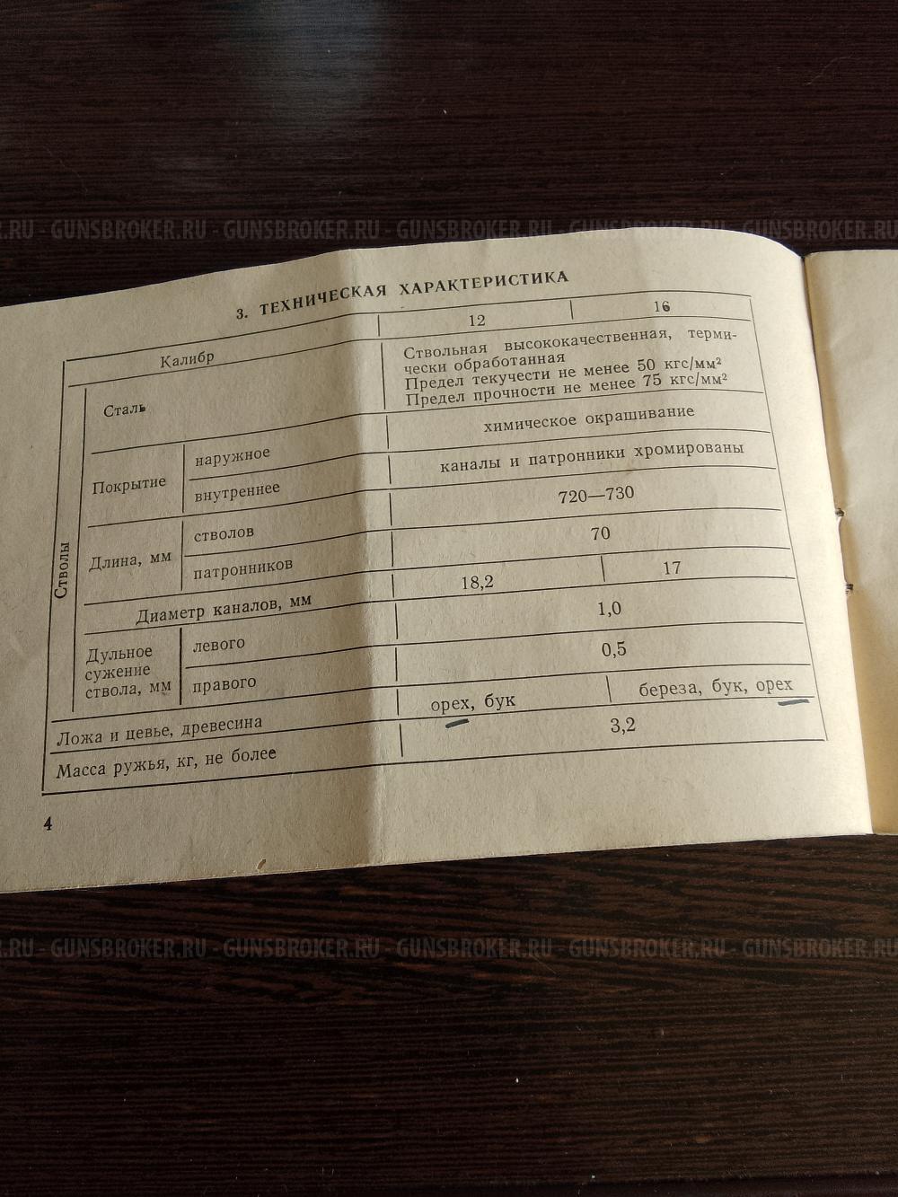 ИЖ-58 штучное