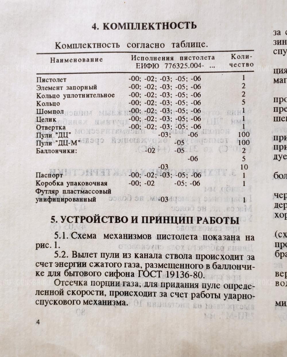 ИЖ-67 «Корнет», исполнение - 05.