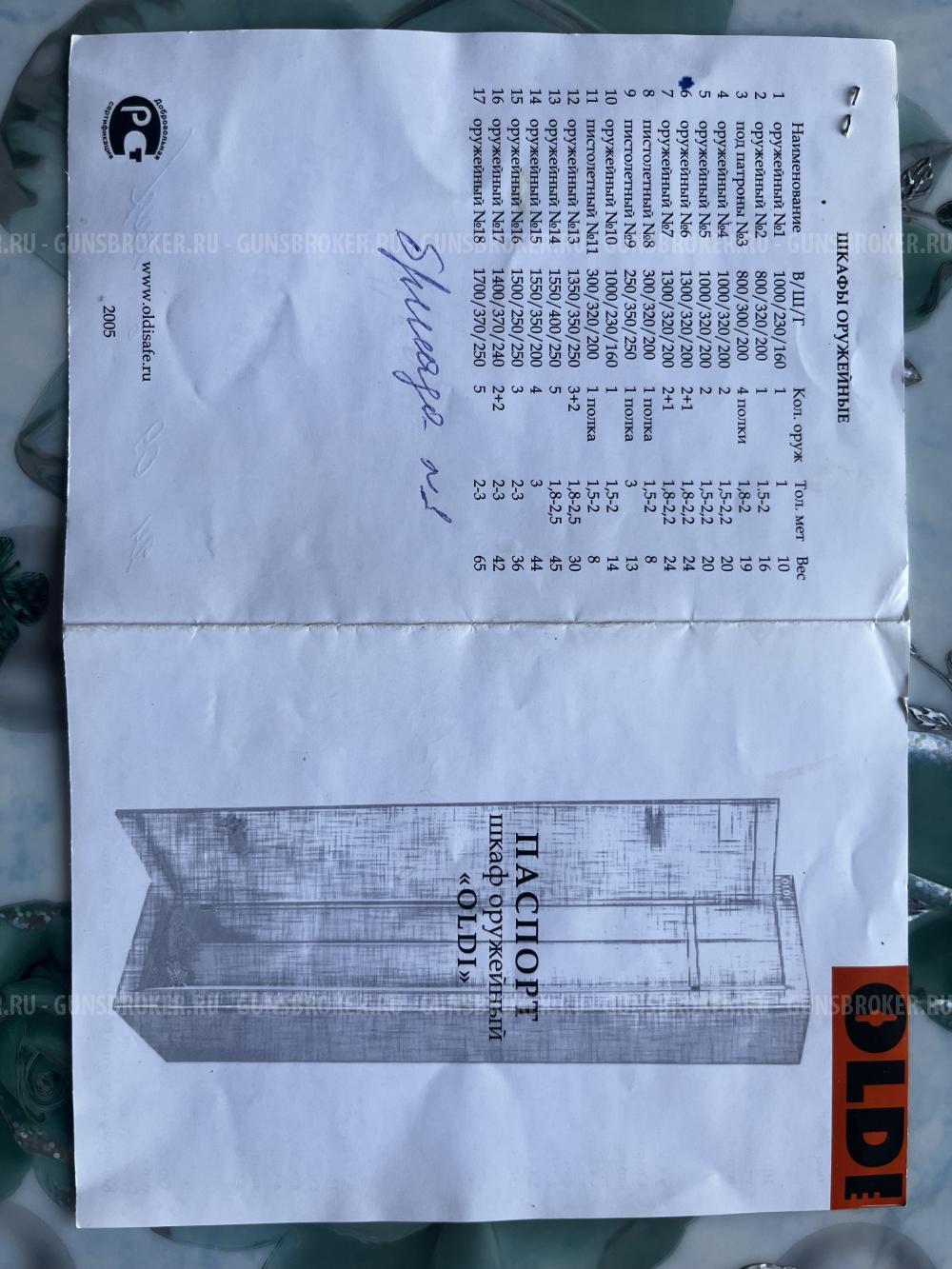 Иж-79-9т, 9мм Р.А "Макарыч "