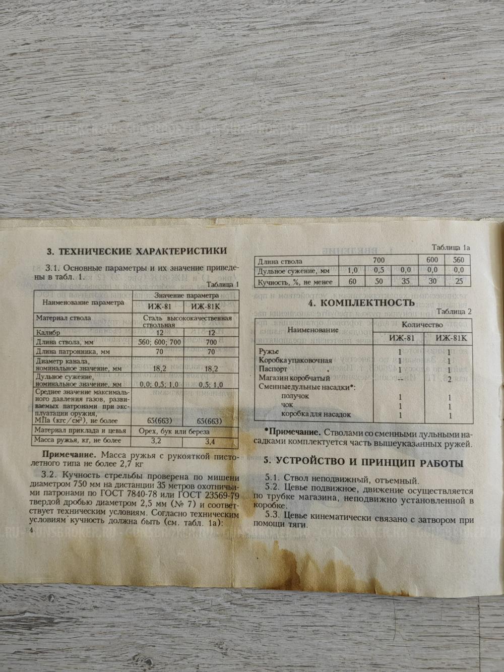 Иж-81