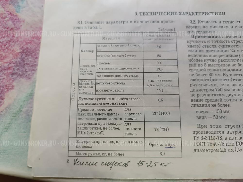 ИЖ-94 Север 22lr/20 
