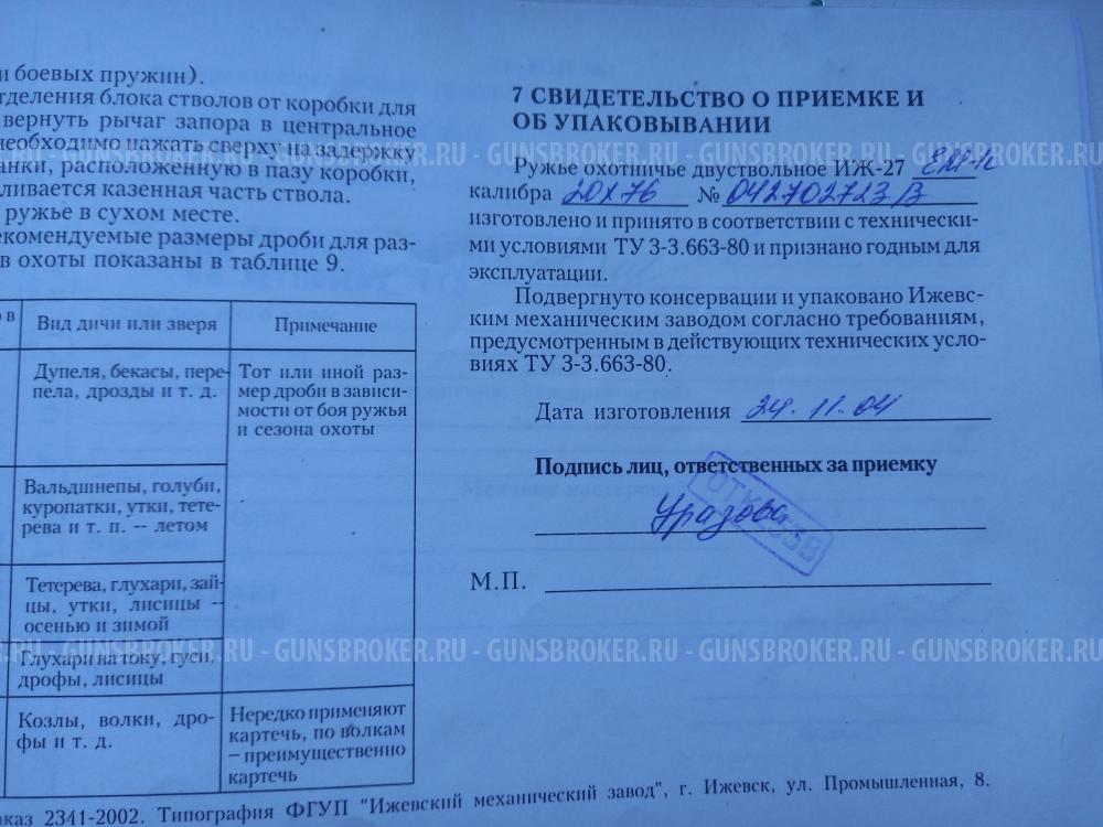 ИЖ27 ЕМ 1С 20калибр