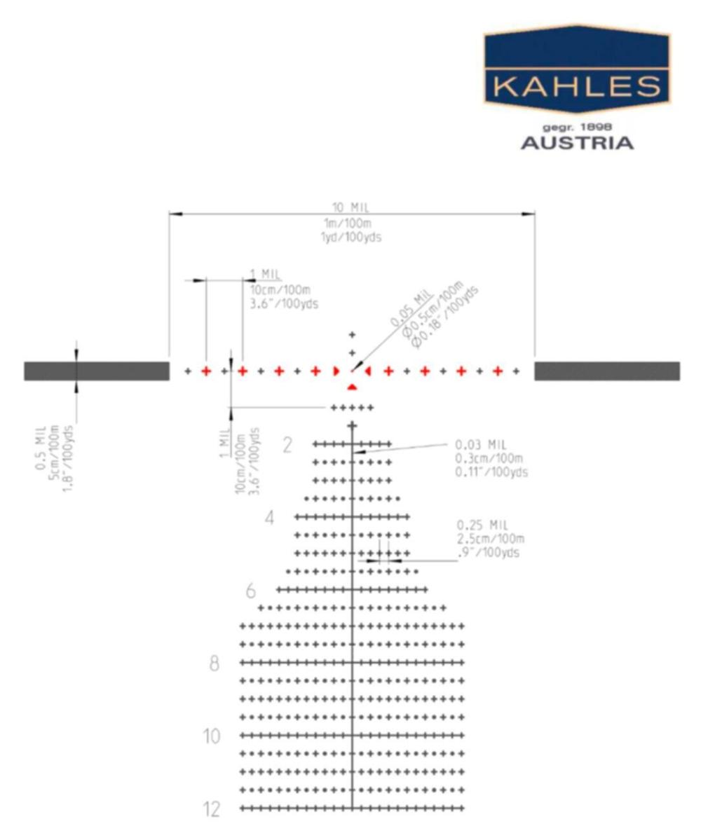 Kahles 624i Mil-6 CW. Как Новый.