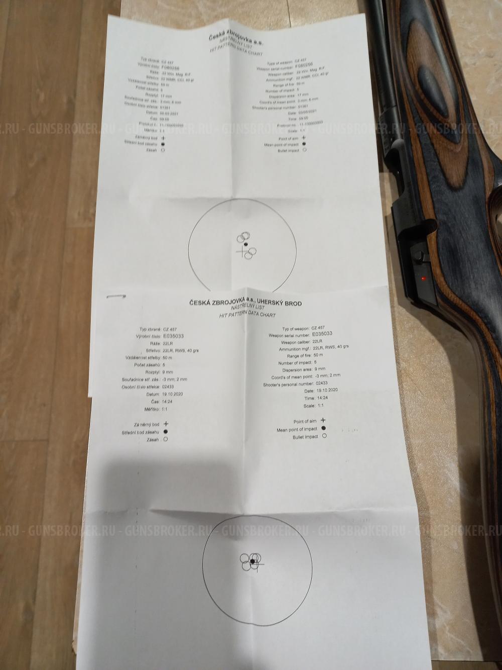 Карабин CZ 457 Thumbhole 22LR Still 1/2x20 UNF 525мм
