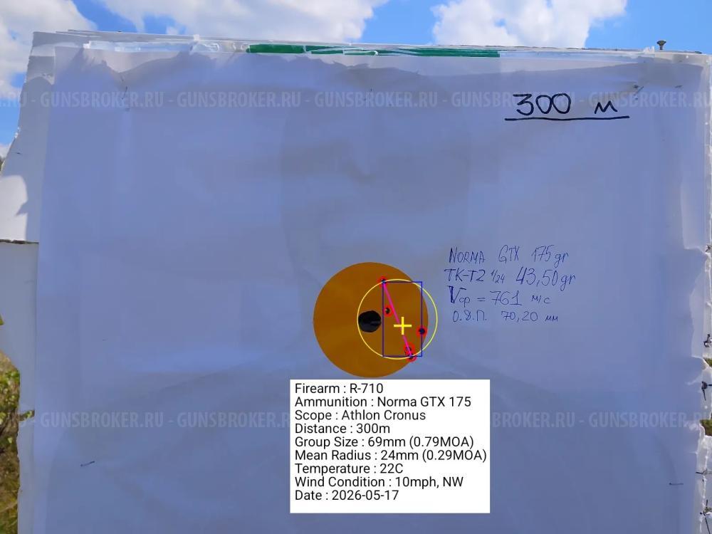 Карабин Kurbatov Arms R-710