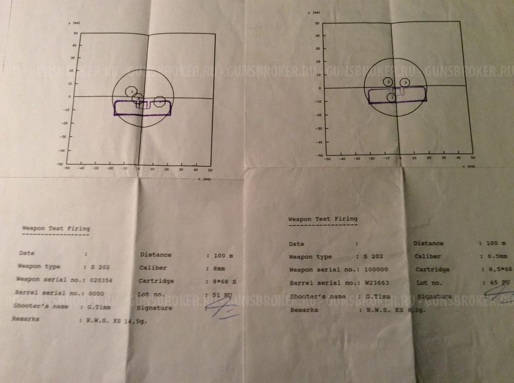 Карабин SAUER 202