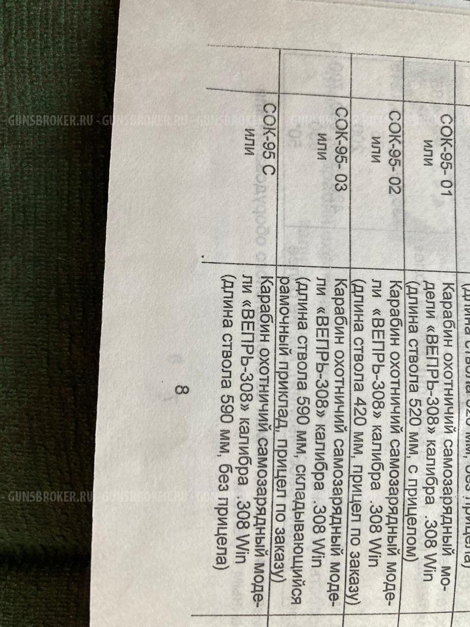 Карабин Вепрь-308 Win длина ствола 590 мм