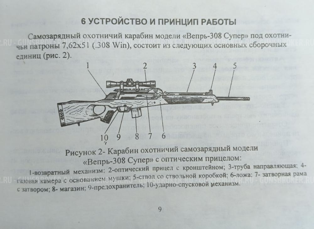 Из чего состоит карабин.