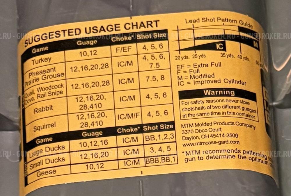Кейс для гладкоствольных патронов и дульных насадок SW-100-09