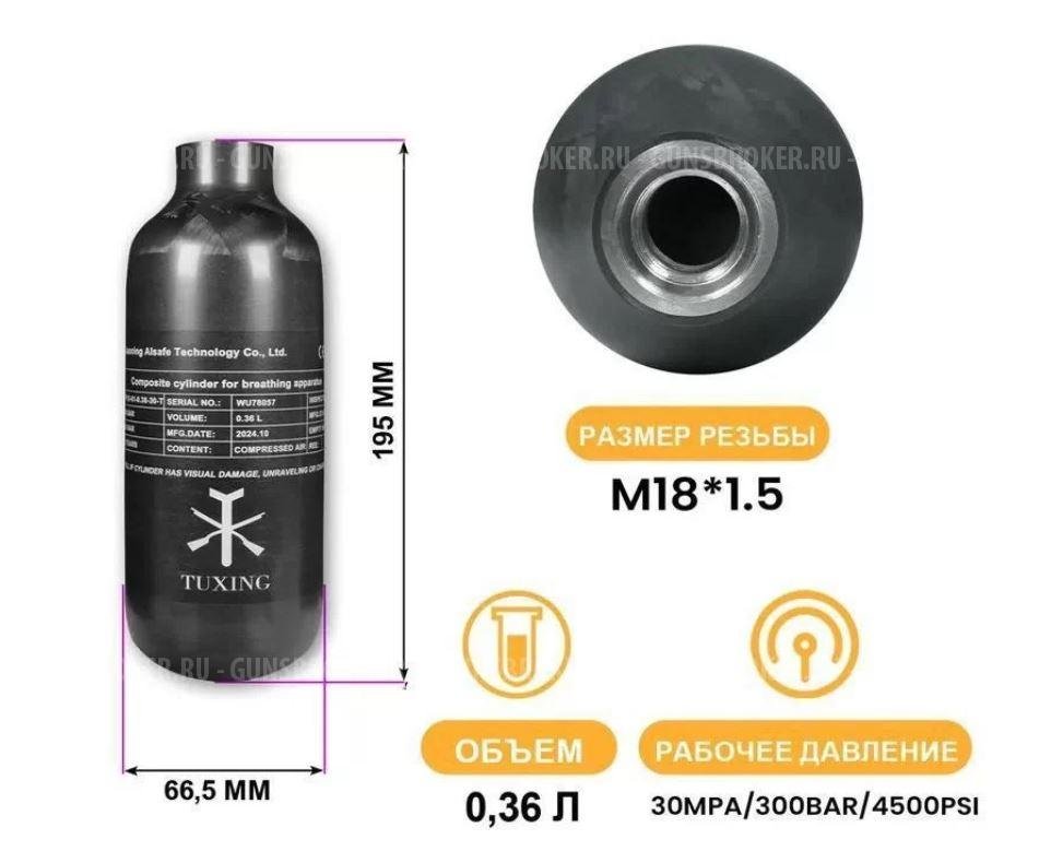 Колба 0,36 на Леший 2