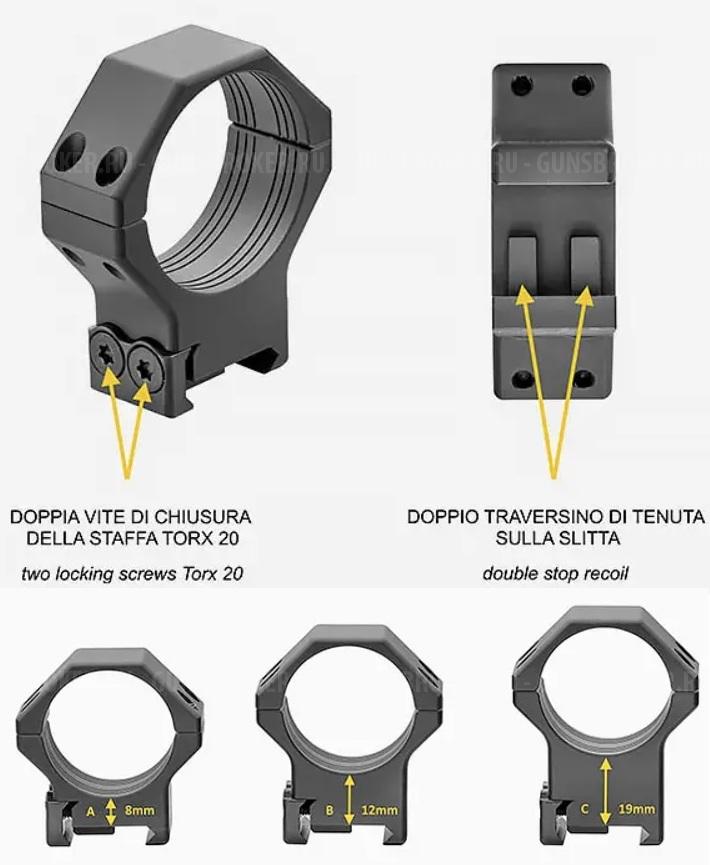 Кольца Contessa на Picatinny 30мм (BH19мм) LPR02/C