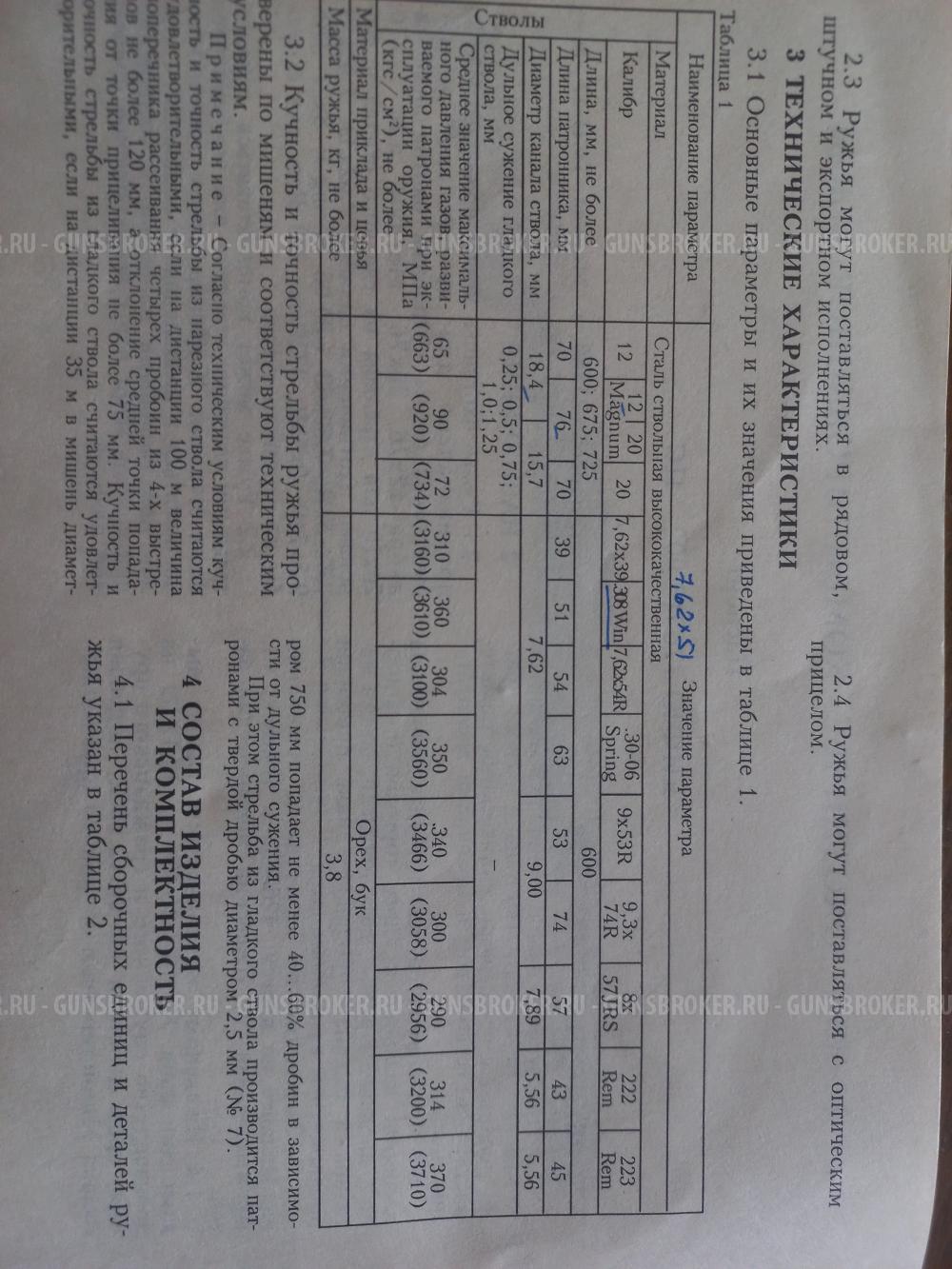 Комбинированное ружье ИЖ-94 Байкал
