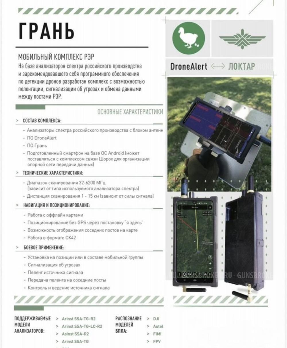 Комплекс радиоразведки Грань-М