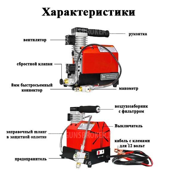 Компрессор электрический для PCP GX-E-CS2 12 вольт