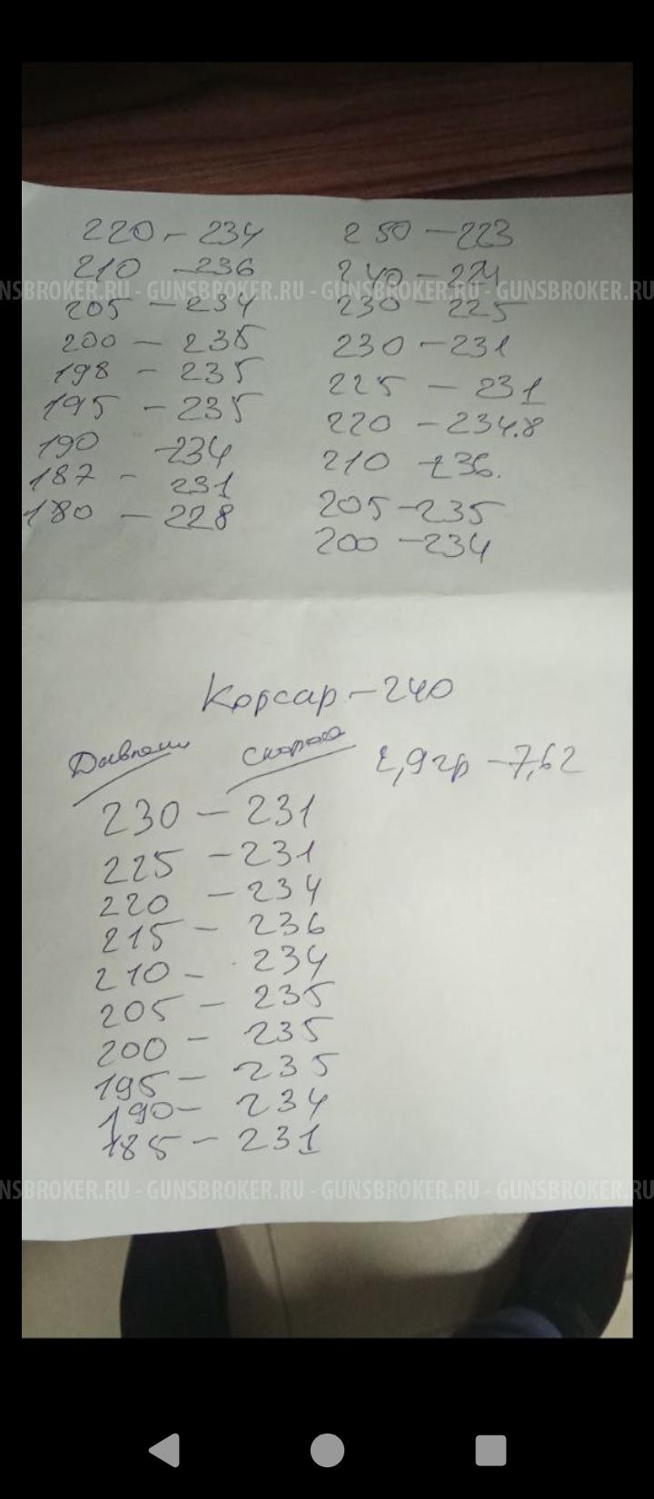 Корсар Лонг