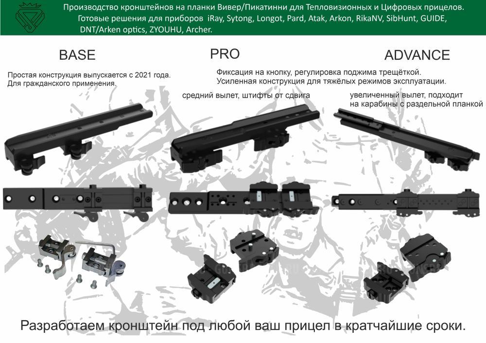 Кронштейн быстросъем для тепловизоров и ночников Iray, Pard, Sytong, Arkon.