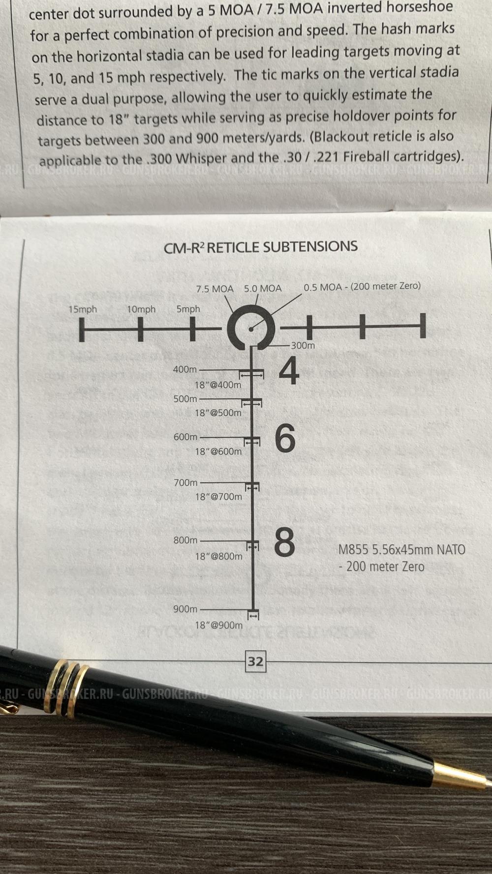 Leupold Mark 4 MR/T 1,5-5x20