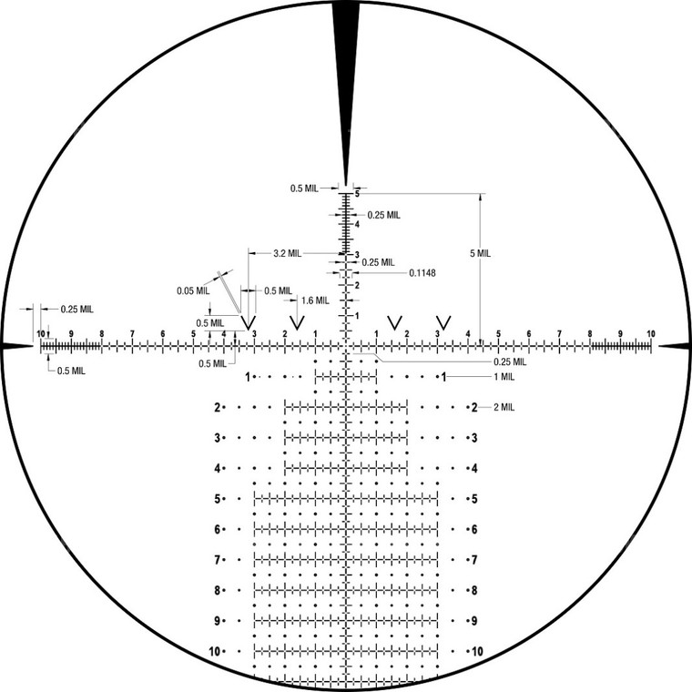 Leupold Mark 5HD 3.6-18x44