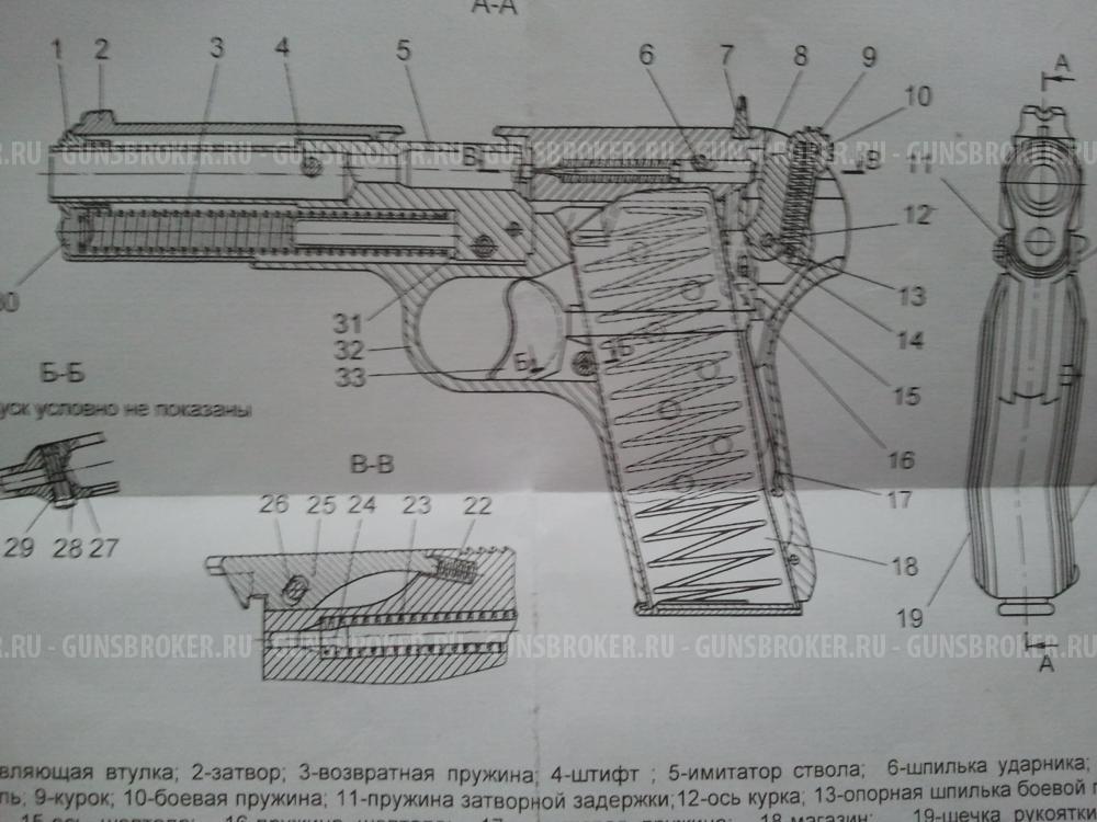 Лидер , кабура