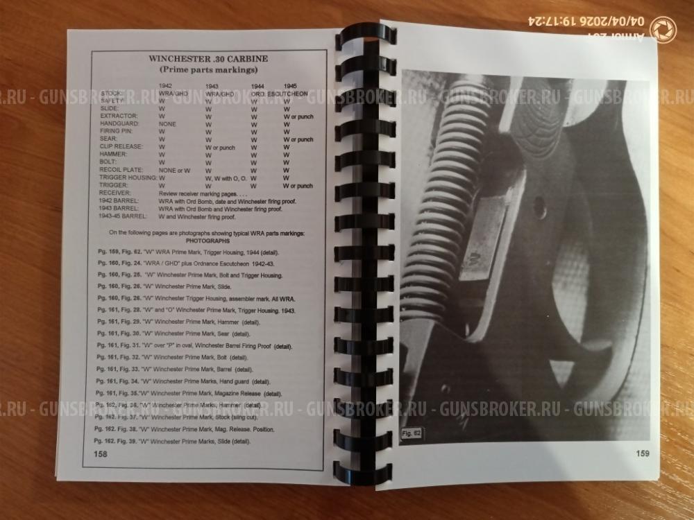 M1 Carbine + много чего