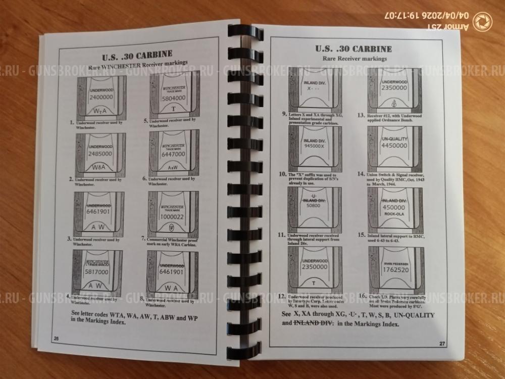 M1 Carbine + много чего