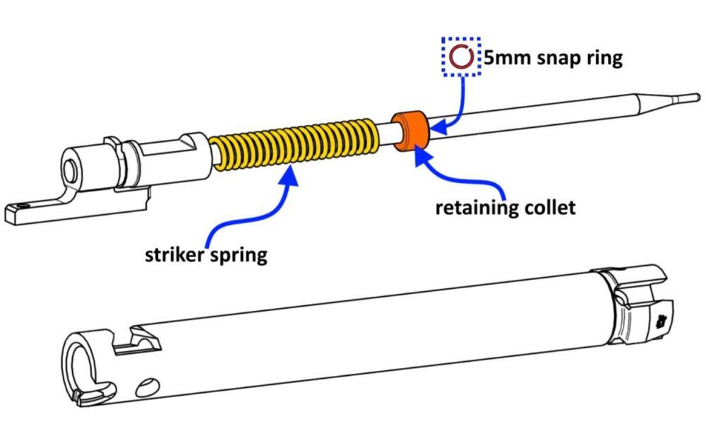 Магазины Tikka T1x 22LR + Winchester XPR .30-06 + УДАРНИК Lumley + RUGER 22LR + Tikka Sako
