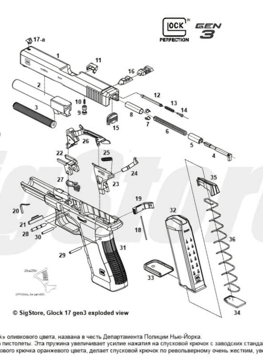 Магазины Glock, запчасти Glock
